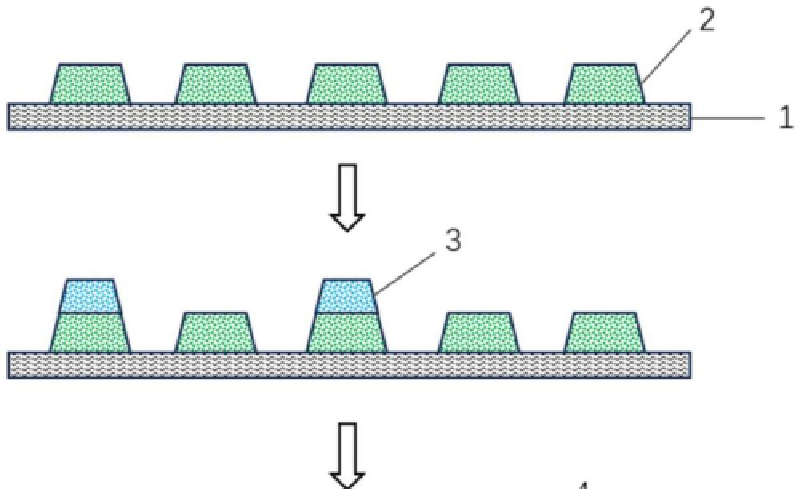 о⣺ʽȫMicro LED΢ʾר