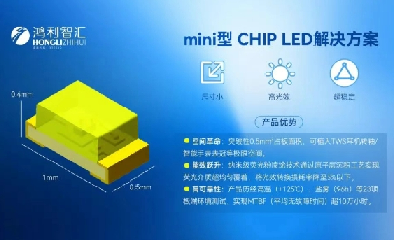 ǻminiCHIP LEDƽ豸ѧ