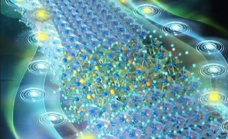 中国科学技术大学成功制备高性能纯红光钙钛矿LED