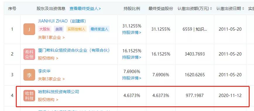 瀚天天成总投资63亿元的碳化硅项目主体封顶