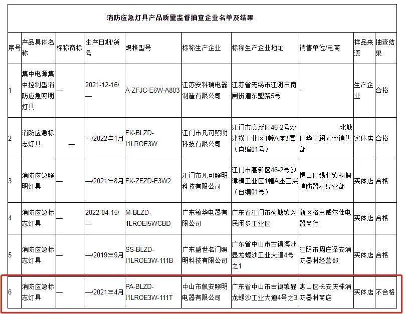 1668504070485950.jpg 微信图片_20221115172051.jpg