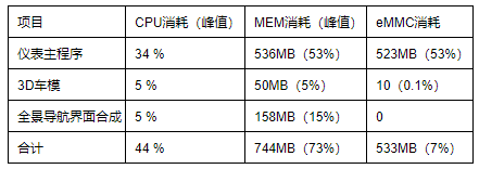 微信截图_20221219151250.png