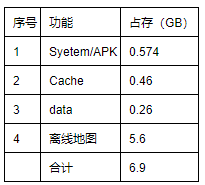 微信截图_20221219151302.png