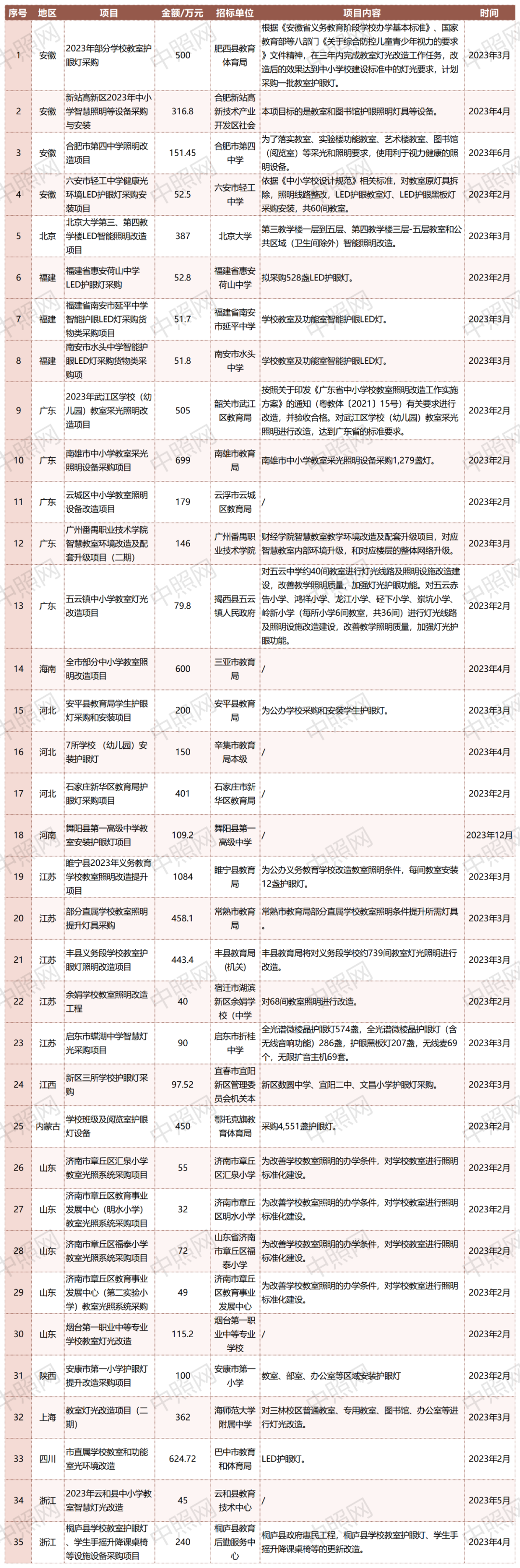 微信图片_20230214090535.png