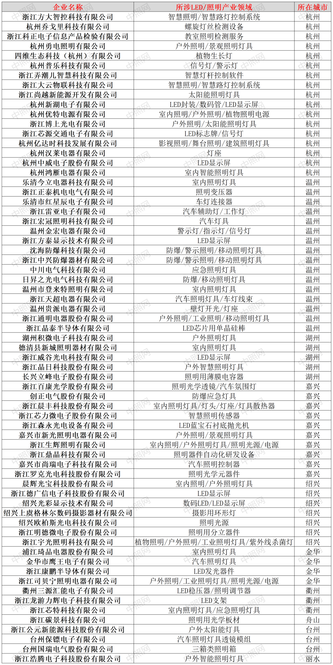 微信图片_20230220095841.png