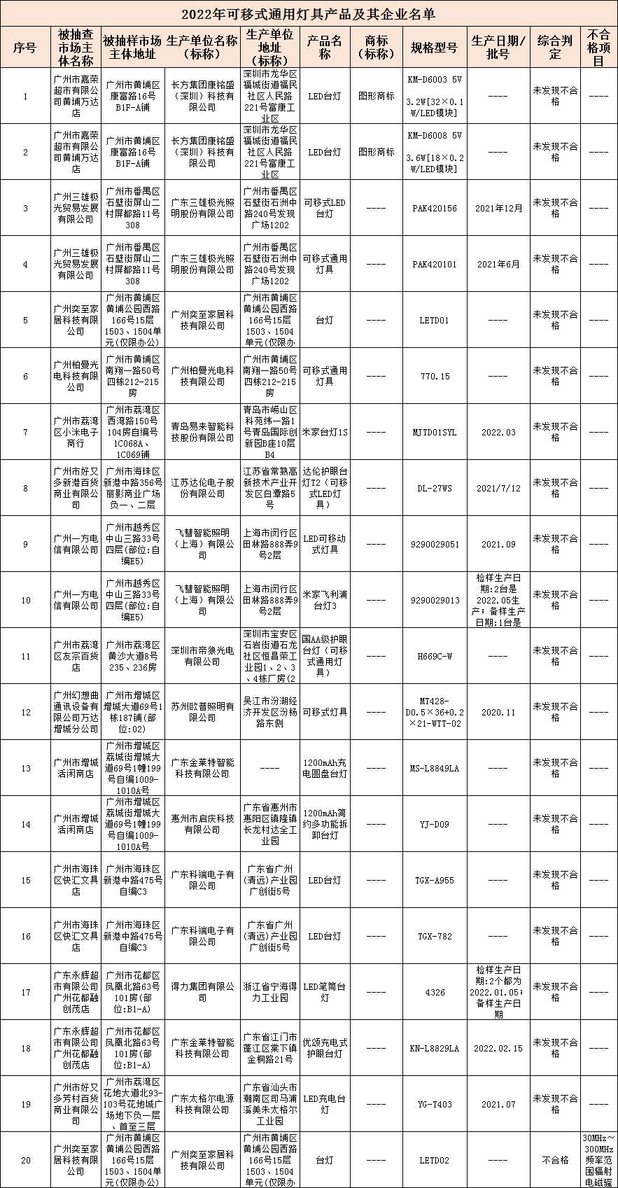 微信图片_20230221092821.png