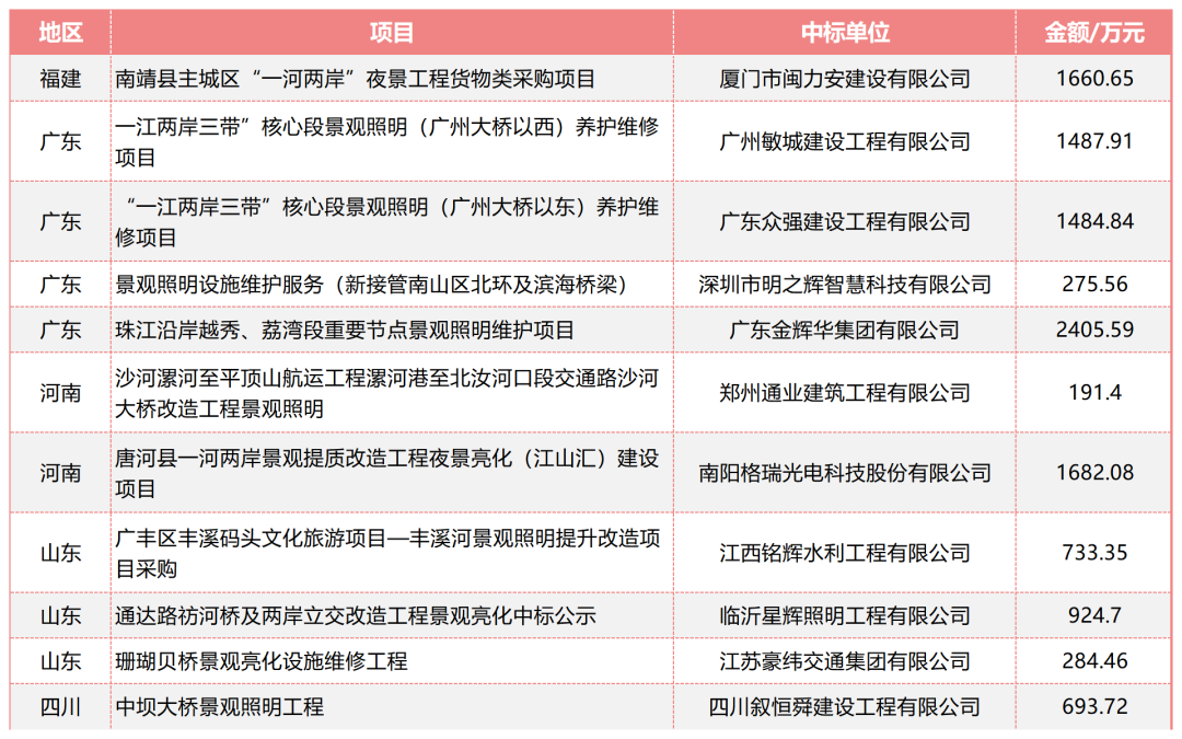 微信图片_20230228215307.png