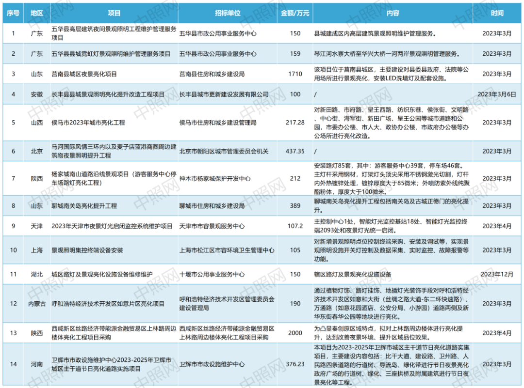 微信图片_20230228215317.png