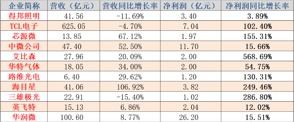 微信截图_20230314101449.png