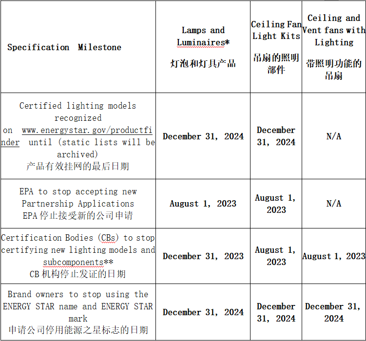 微信图片_20230321090134.png