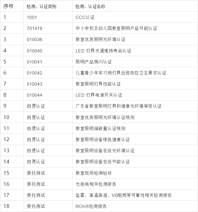 微信截图_20230329090953.png