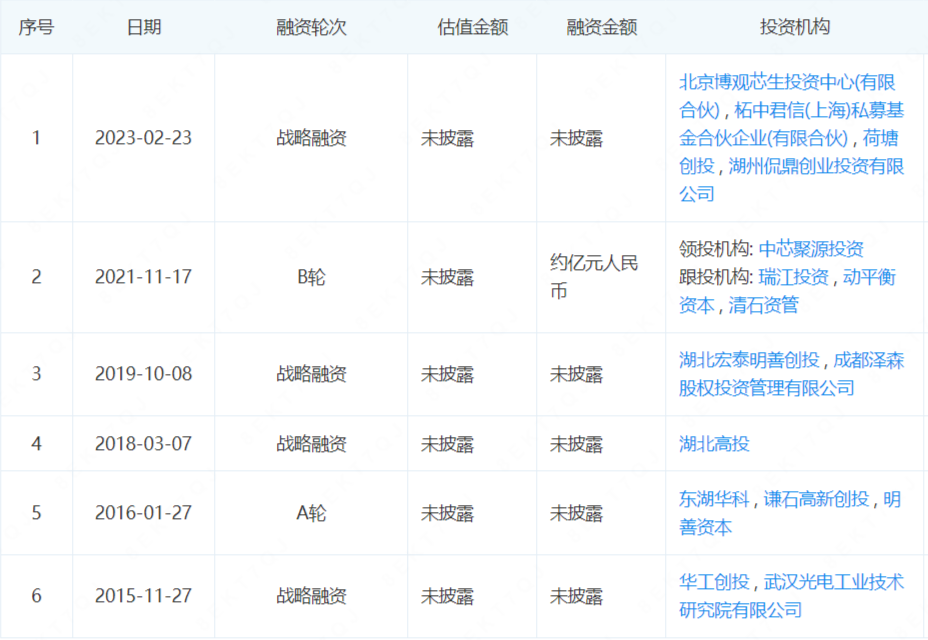 微信图片_20230411165031.png
