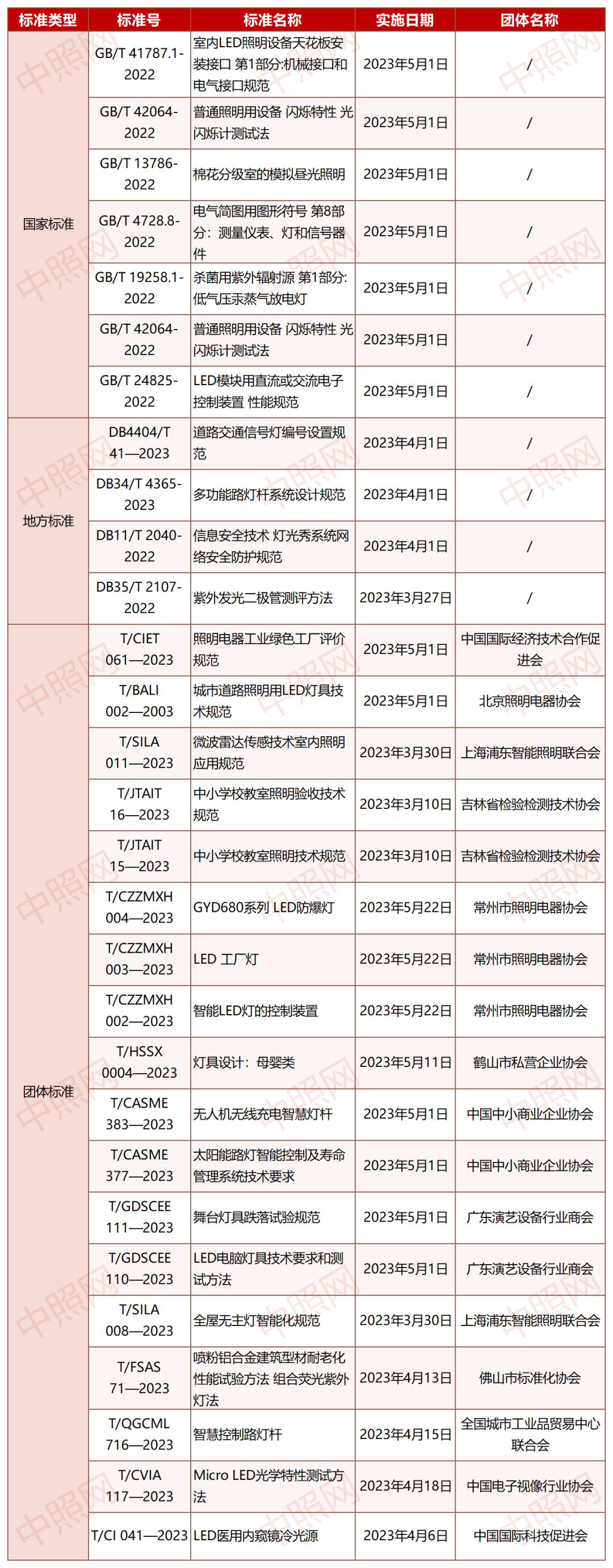 微信图片_20230516222431.png