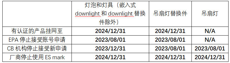 1684393427863359.png 微信图片_20230518150337.png