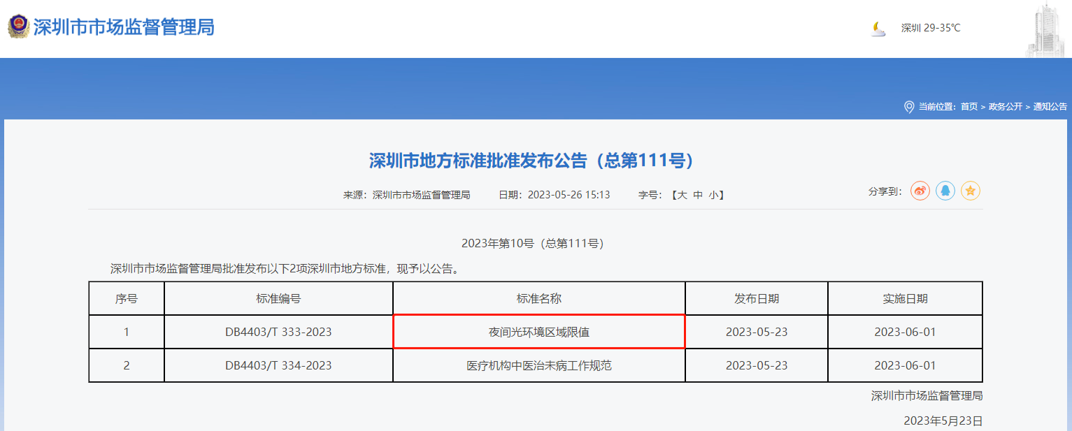 1685584634745538.png 微信图片_20230601095614.png