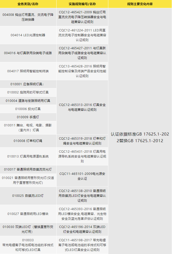 1686706464378322.png 微信截图_20230614093246.png