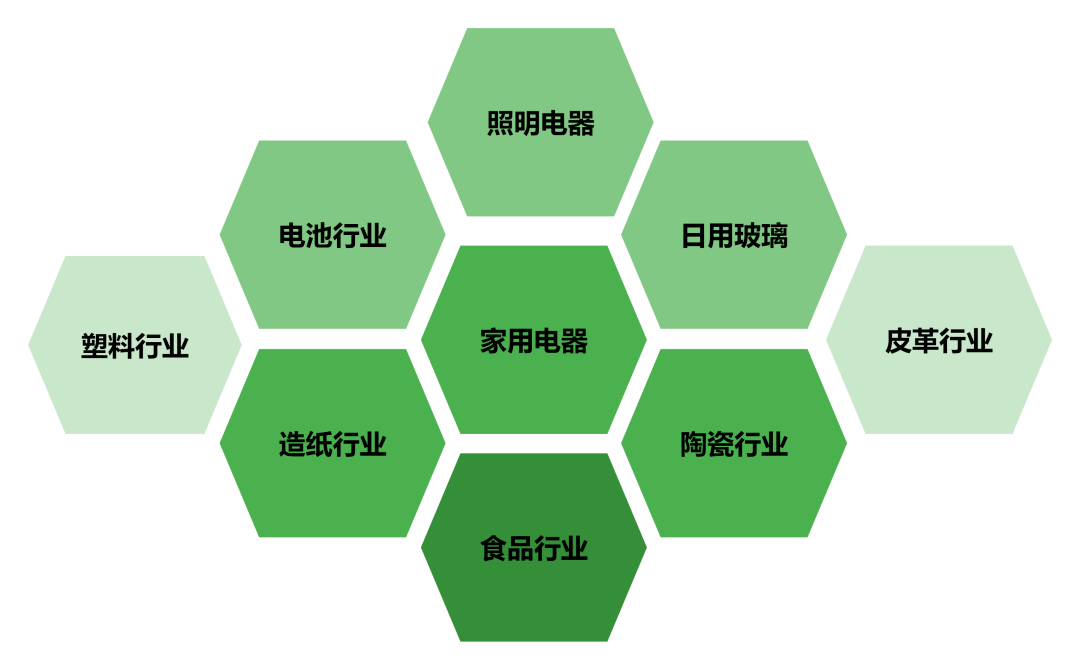 1687655309822802.png 微信图片_20230625090708.png