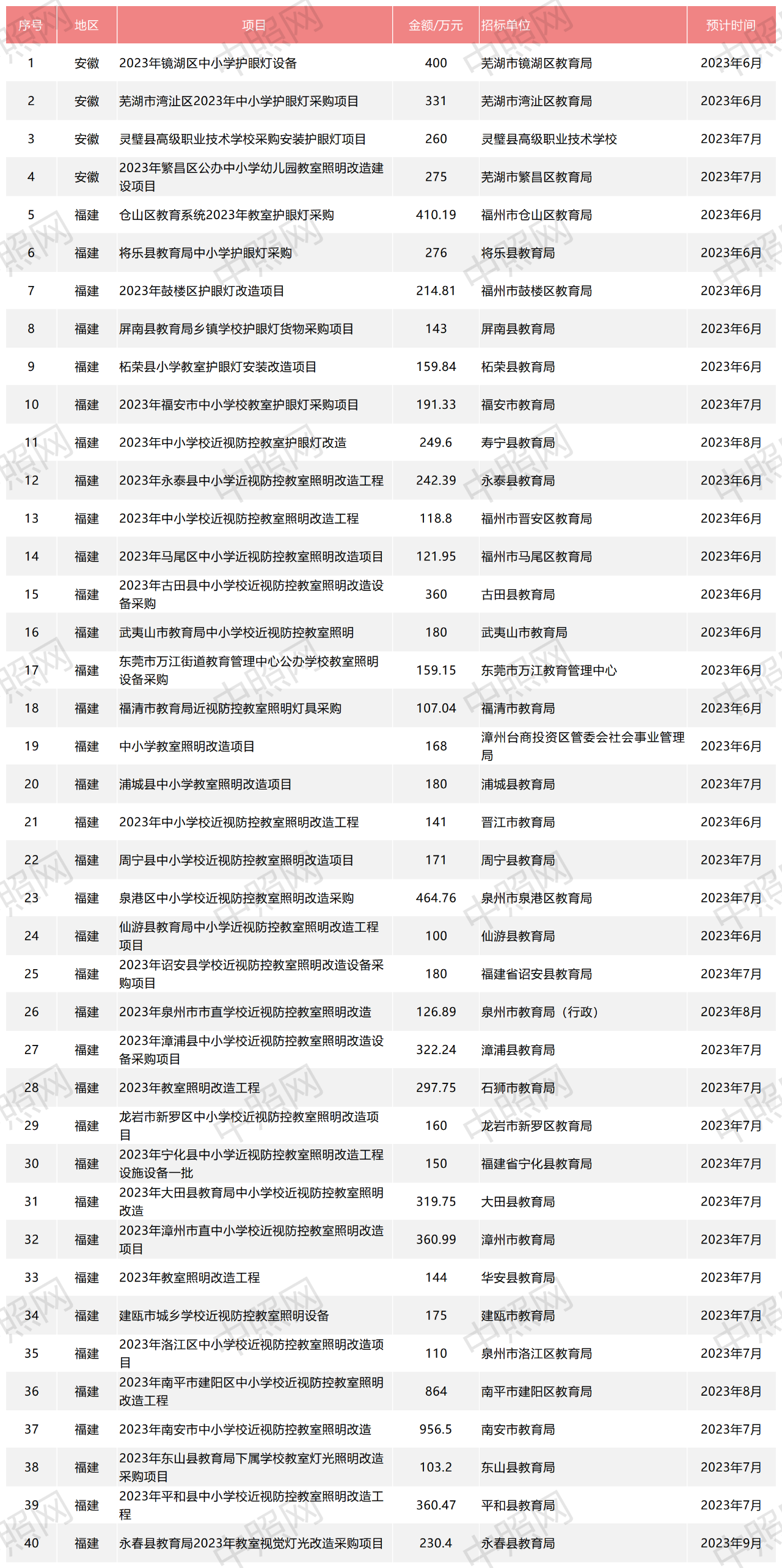 1687656554858356.png 微信图片_20230625092808.png