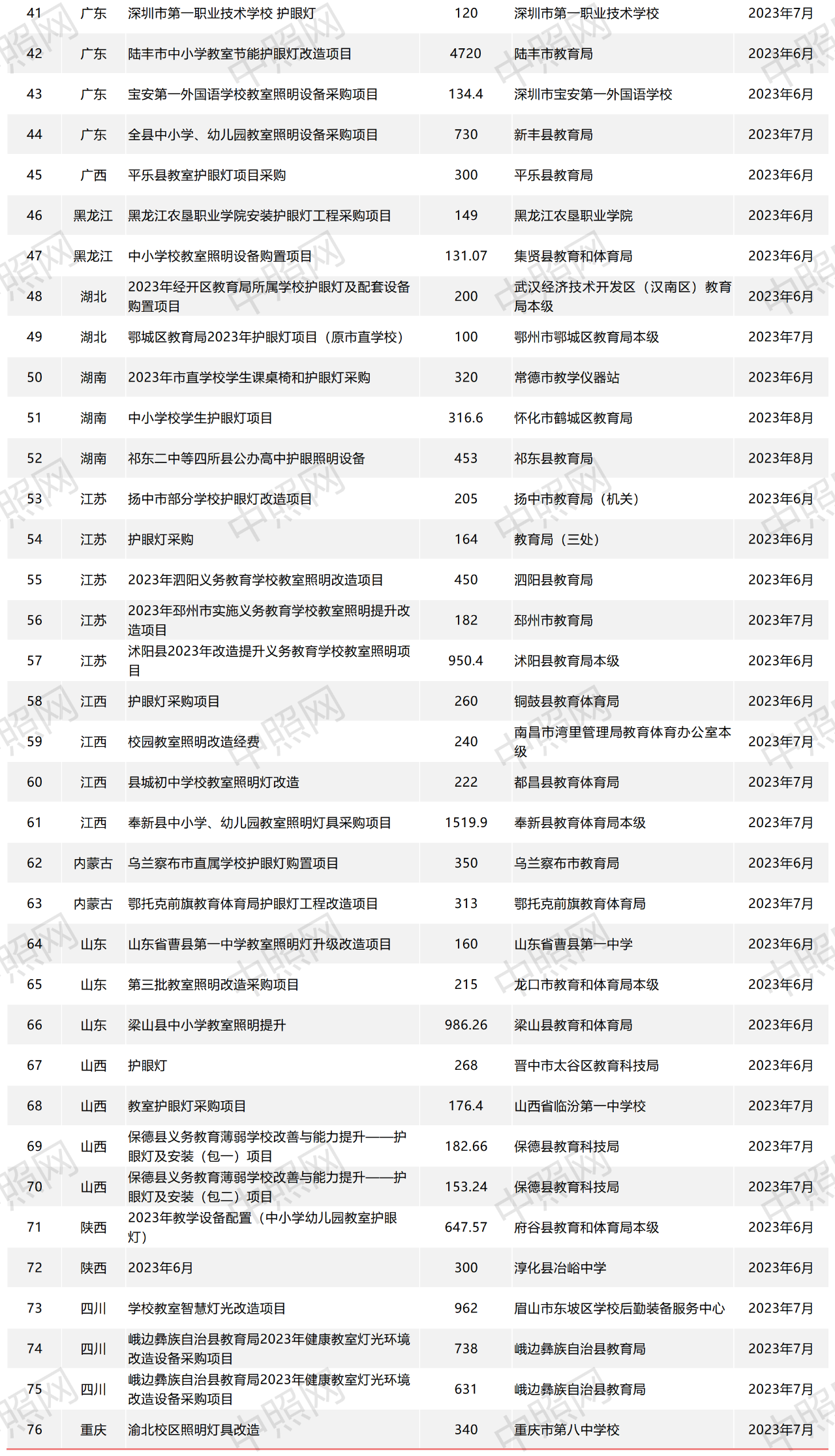 1687656564990079.png 微信图片_20230625092814.png