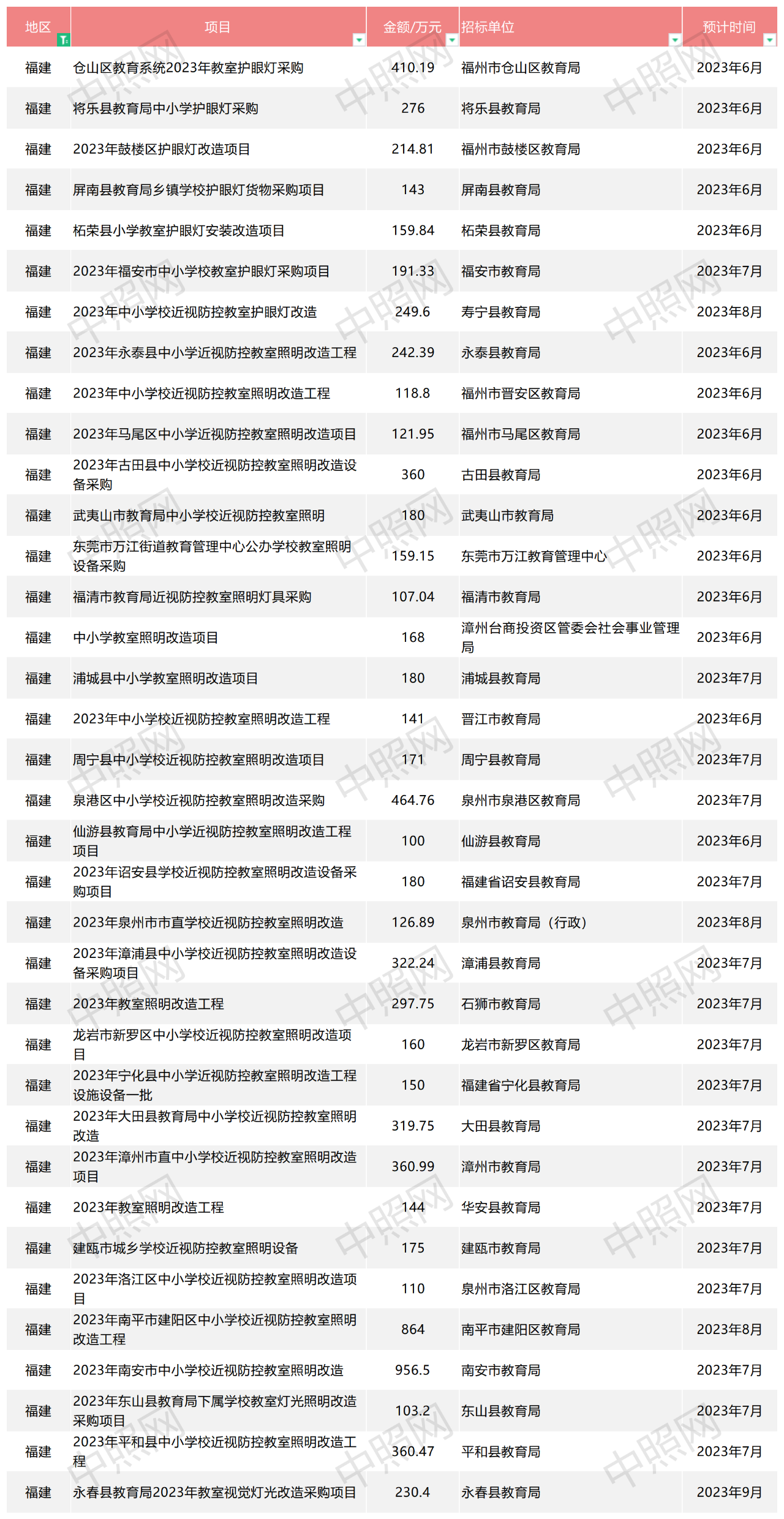 1687656583735711.png 微信图片_20230625092818.png