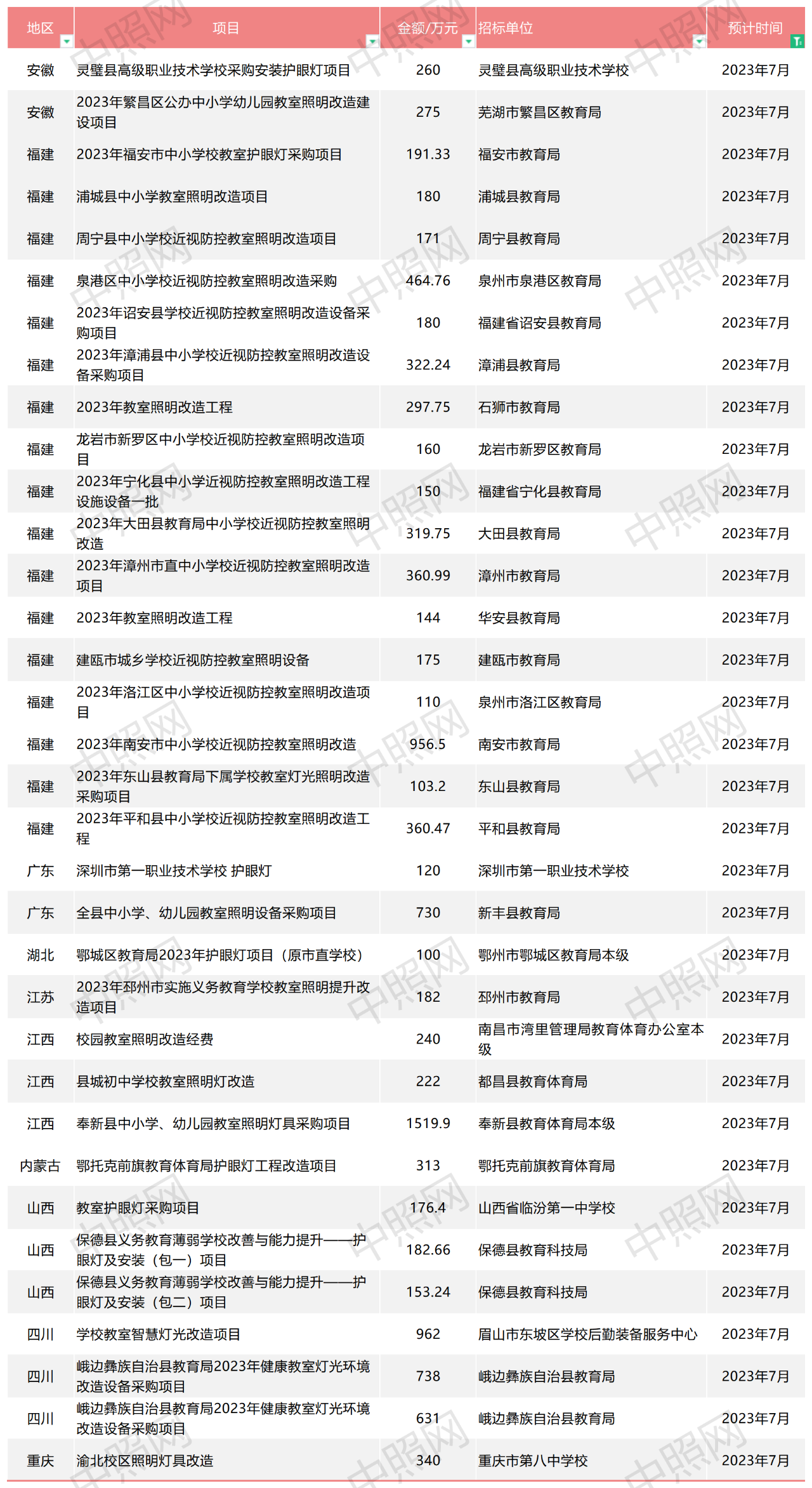 1687656599569736.png 微信图片_20230625092821.png