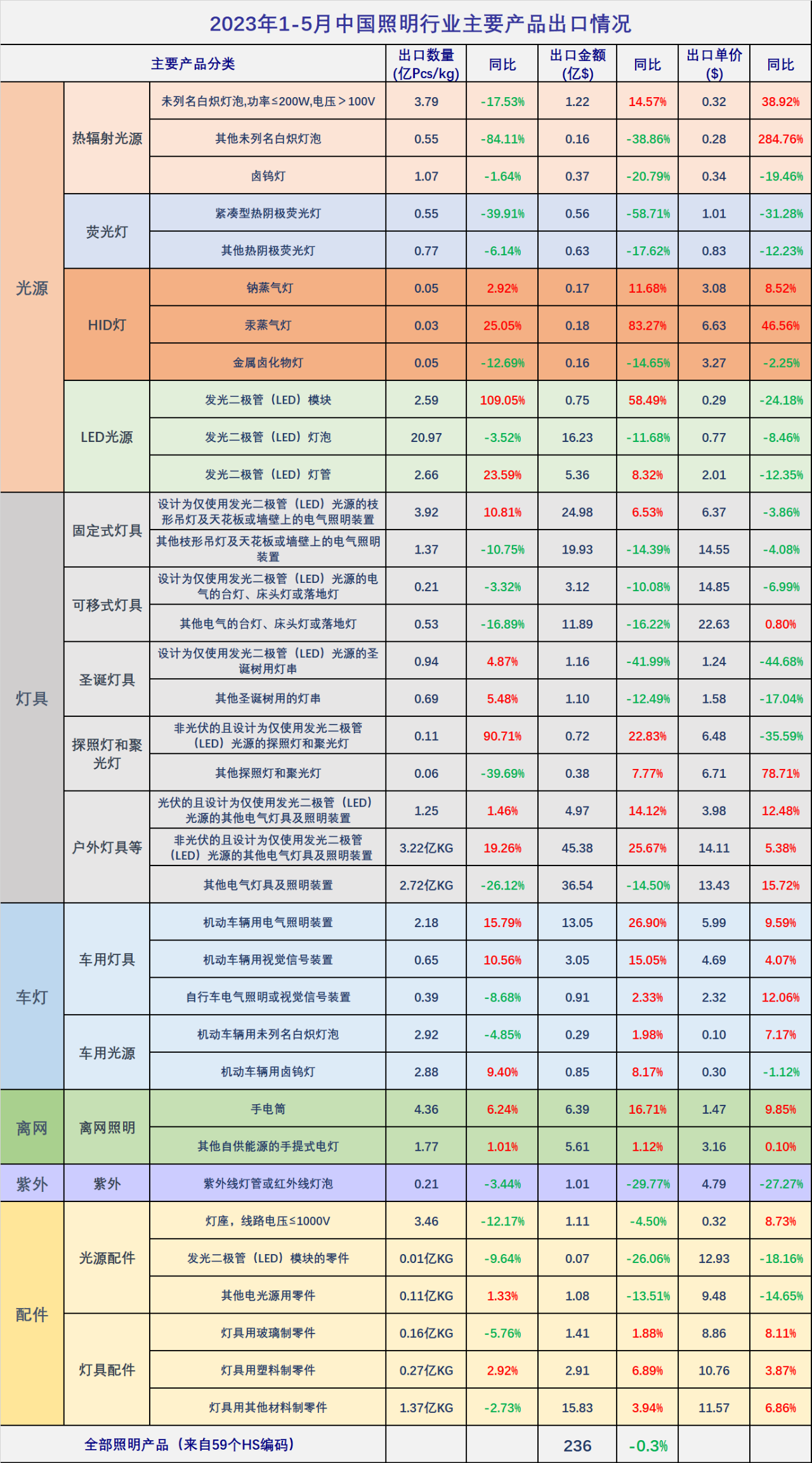1687686553419078.png 微信图片_20230625174846.png