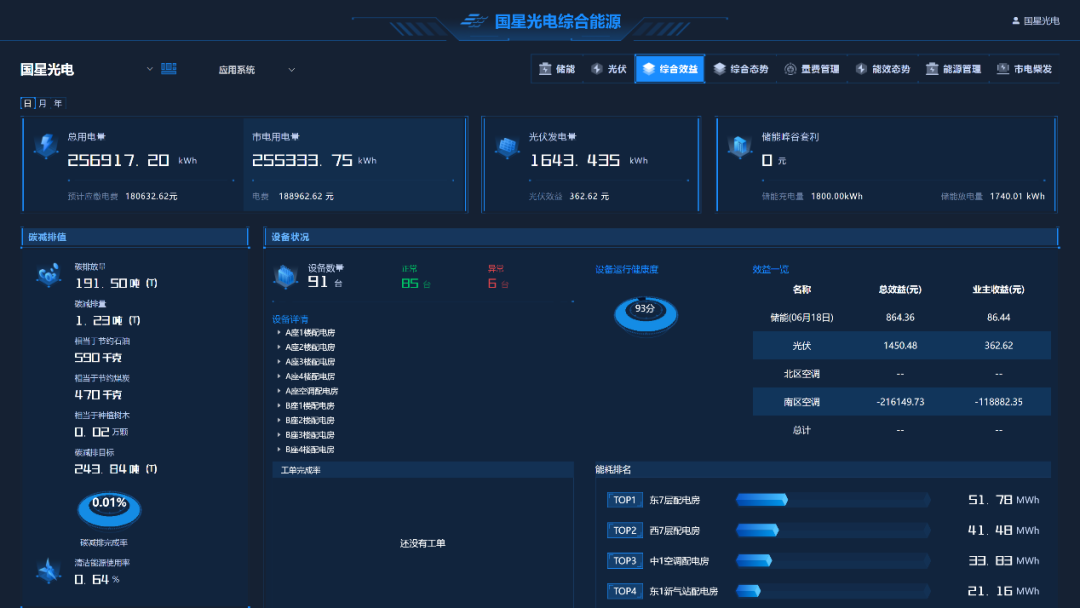 1688010481780160.png 微信图片_20230629114736.png