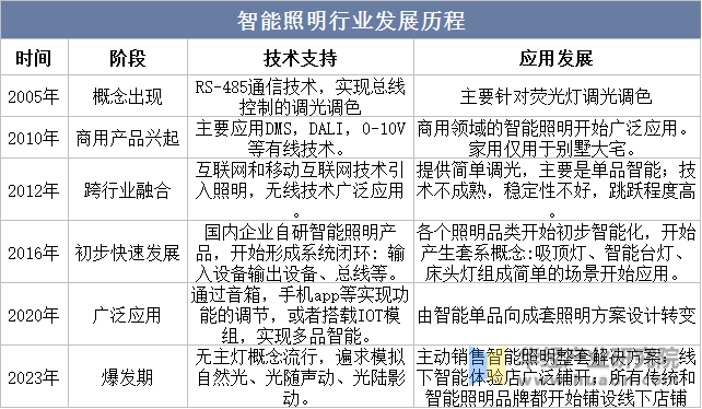 1688111043324806.png 微信图片_20230630153924.png