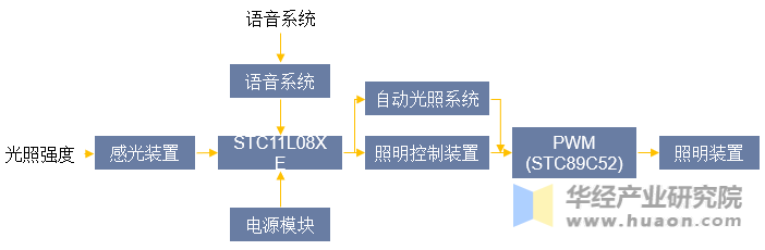 1688111065571852.png 微信图片_20230630153930.png