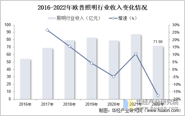 1688111492874586.png 微信图片_20230630153958.png
