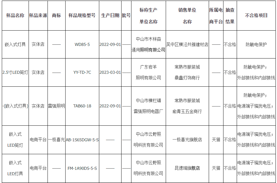 1689318439465087.png 微信图片_20230714150620.png