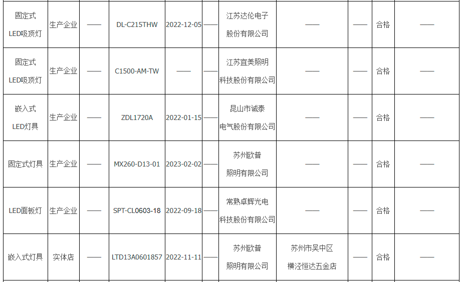 1689318447730224.png 微信图片_20230714150623.png