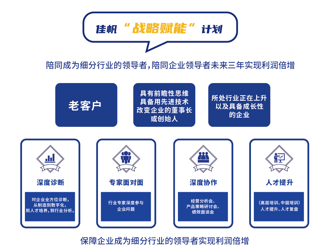 1689833214153592.png 微信图片_20230720140524.png
