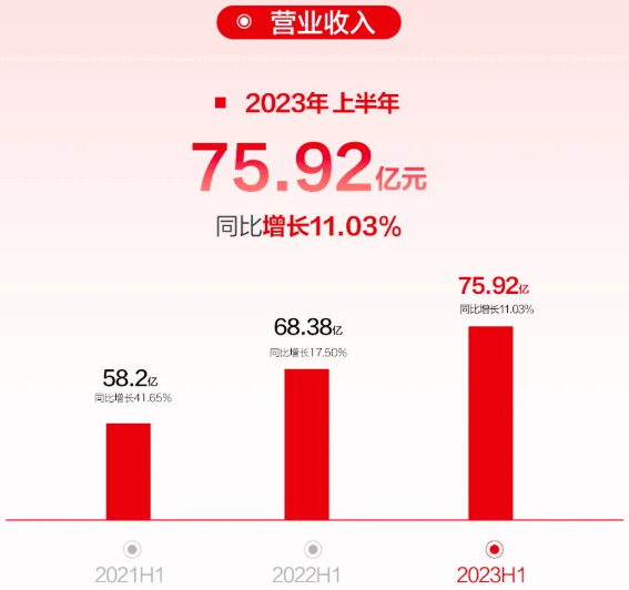 1692539461127592.png 微信图片_20230820214846.png