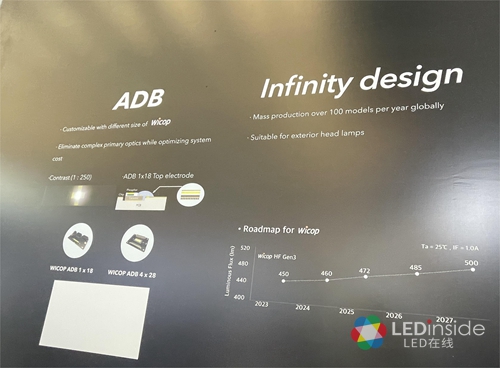 上海ALE车灯展:ams OSRAM、国星等26家厂商亮点一览