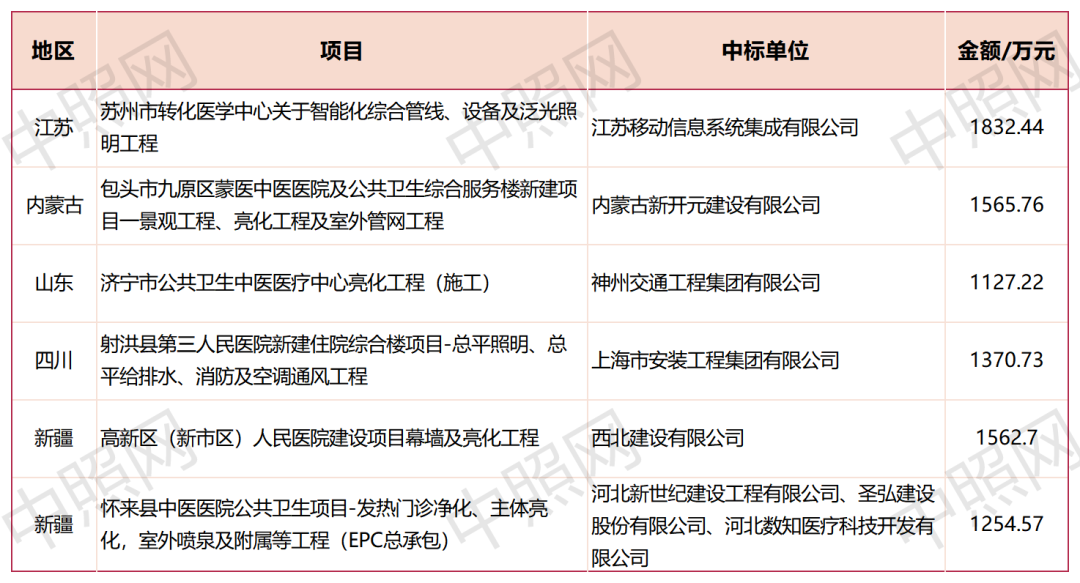 微信图片_20231211090303.png