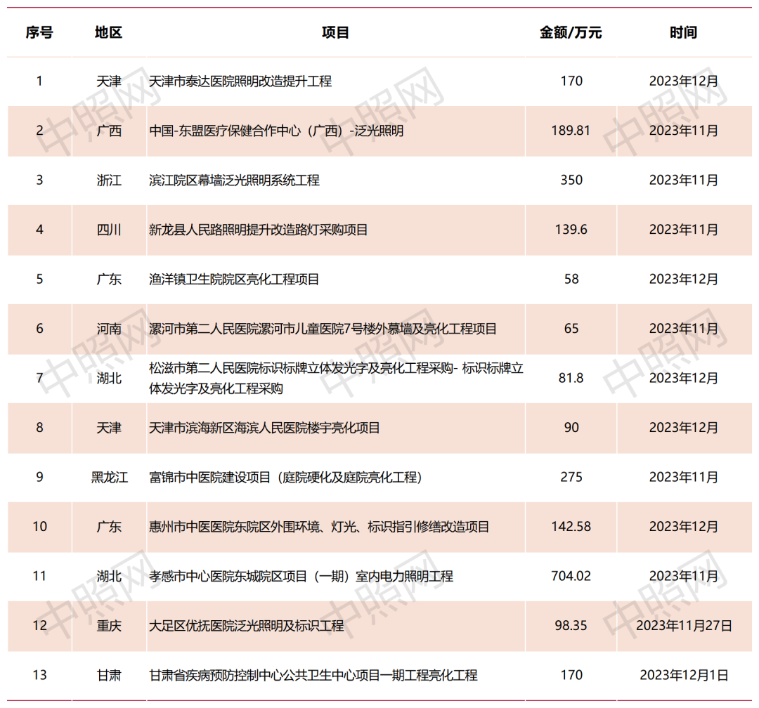 微信图片_20231211090306.png
