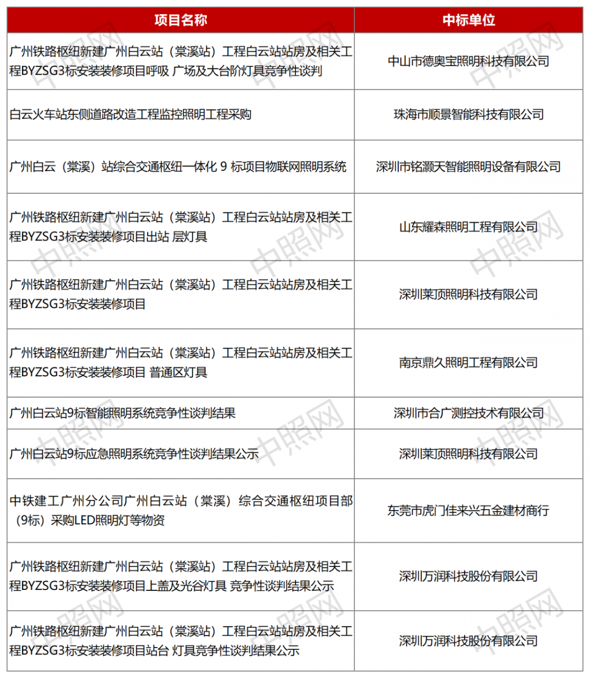 1704792462811251.png 微信图片_20240109172515.png