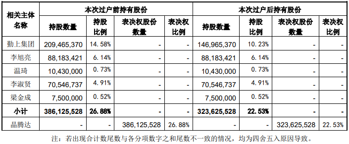 1718847401339540.png 微信图片_20240620093533.png