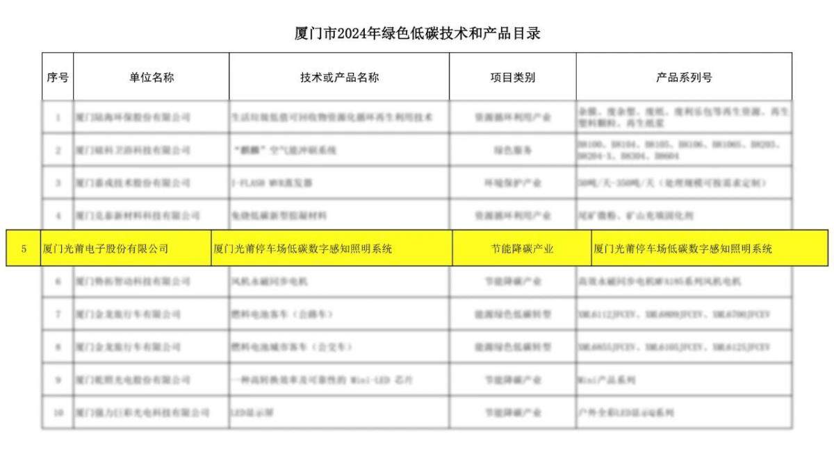 1719452795643308.jpg 微信图片_20240627094556.jpg