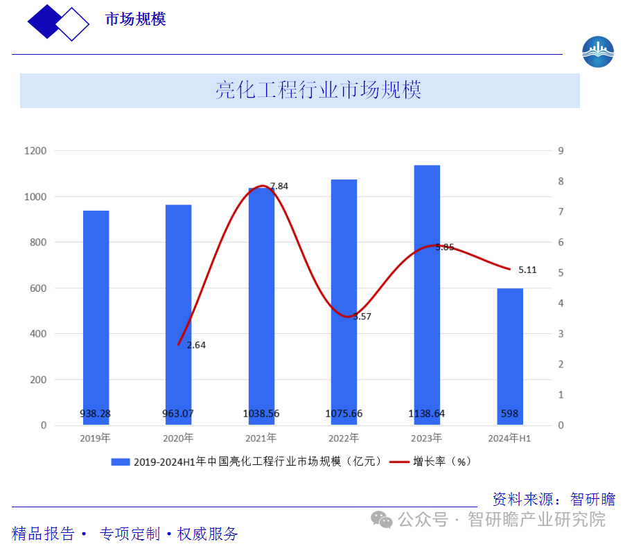 1721813064710314.png 微信图片_20240724172345.png