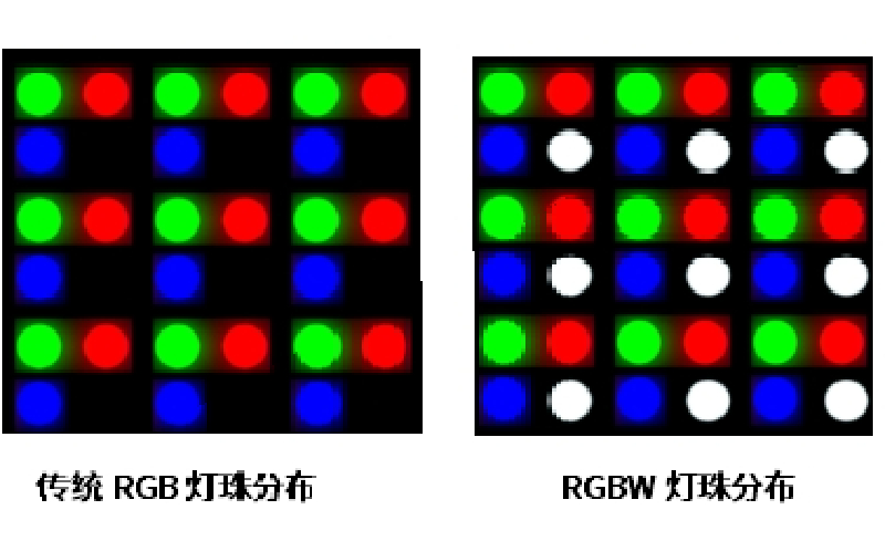 奥拓助力影视制作新维度