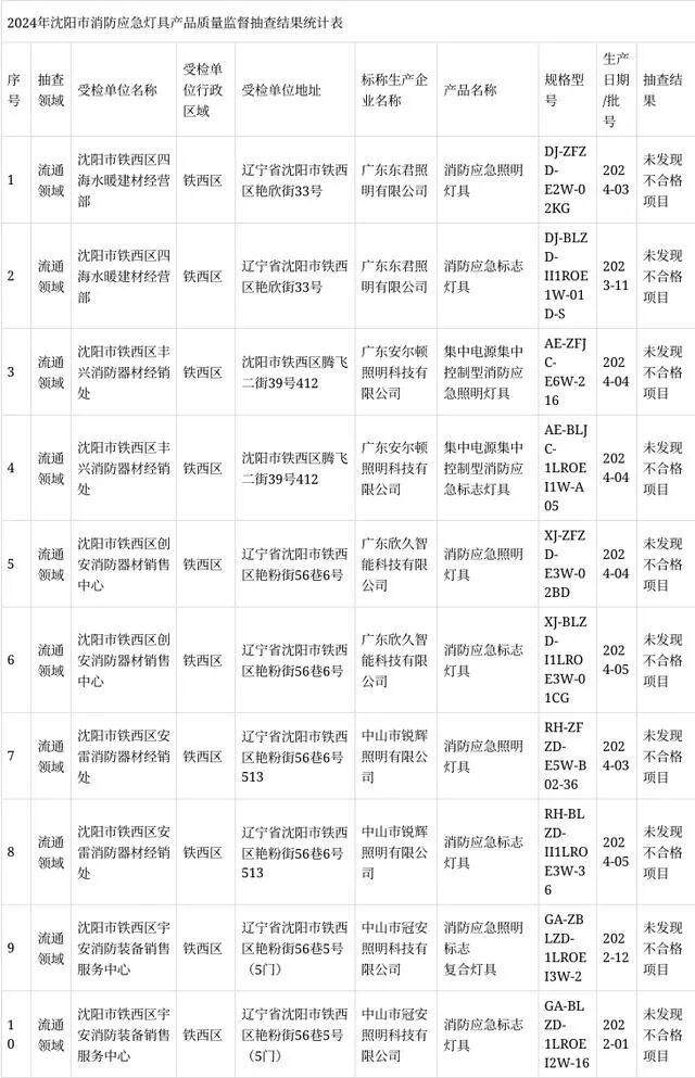 1728286261342825.jpg 微信图片_20241007153108.jpg