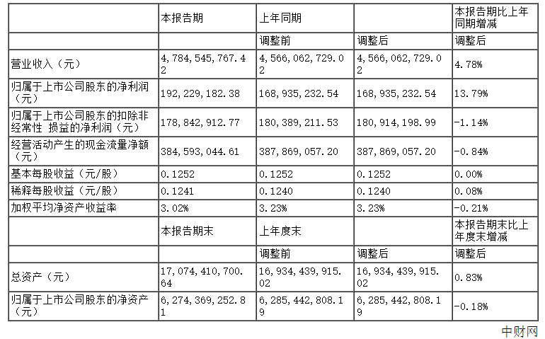 1728350227770520.png 微信图片_20241008091718.png