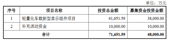 伟时电子