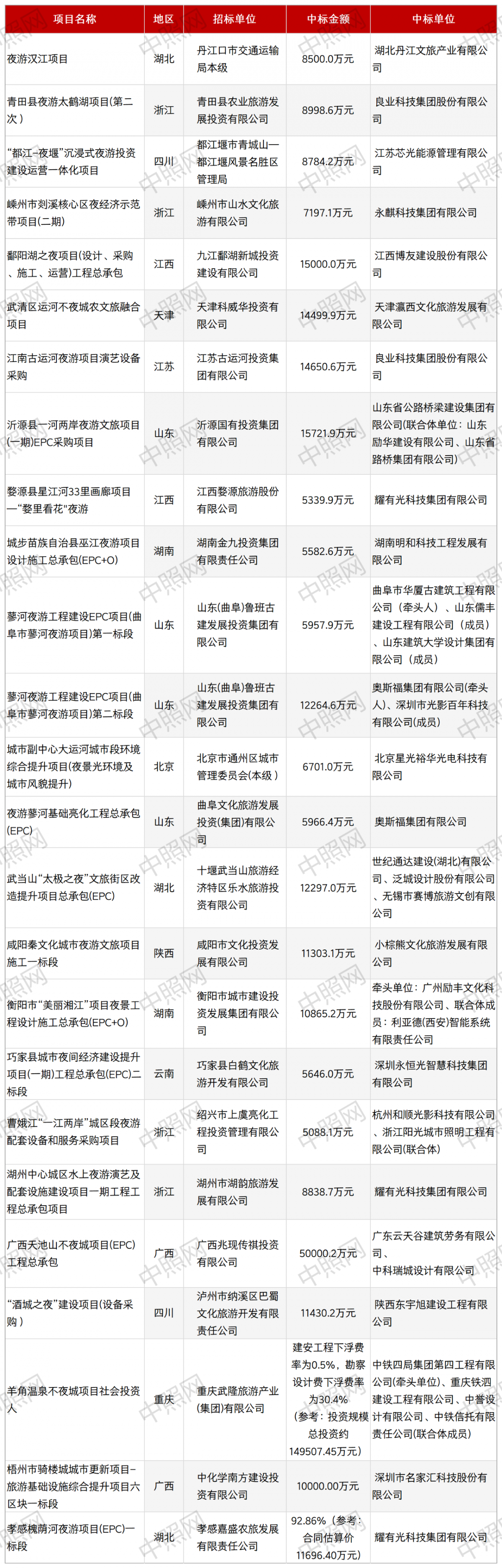 微信图片_20250102092710.png
