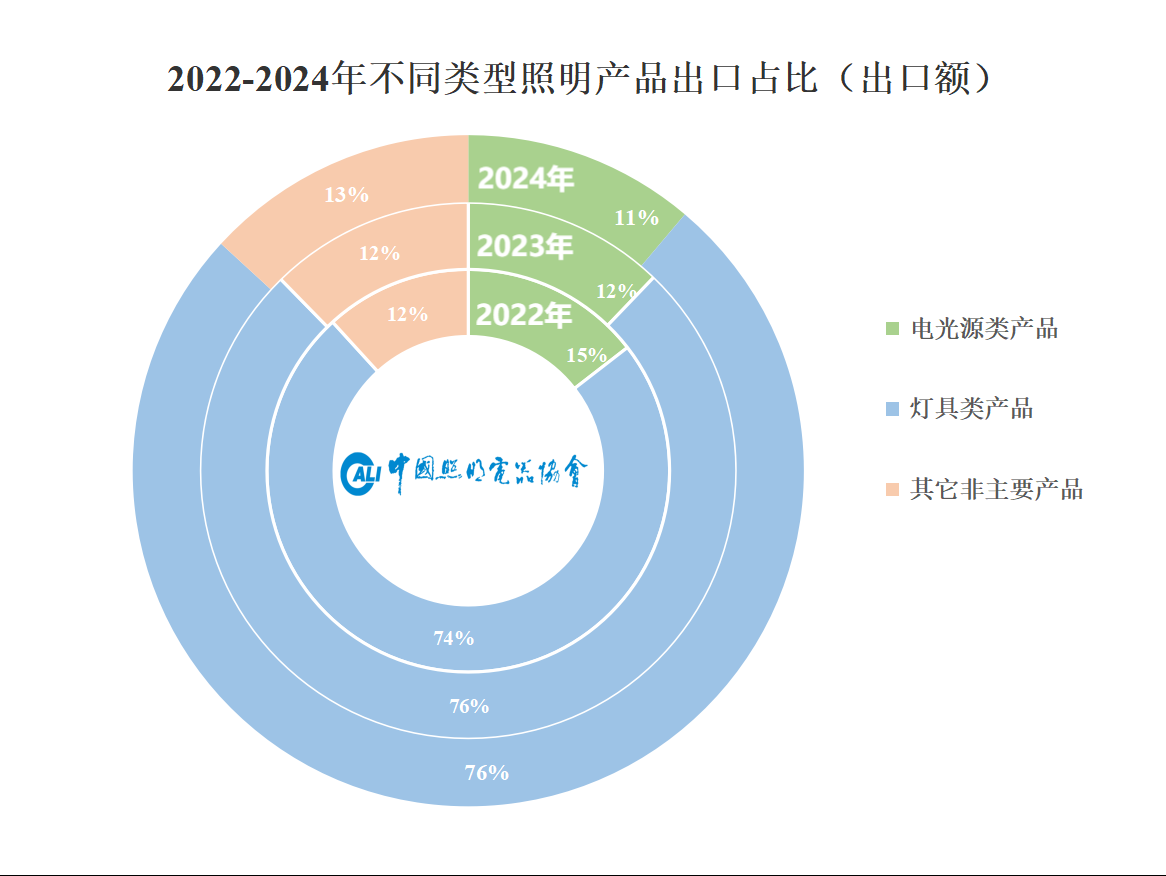 1739511895272674.png 微信图片_20250214134332.png