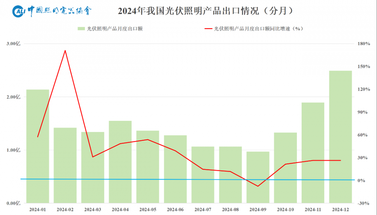 1739511938658969.png 微信图片_20250214134340.png