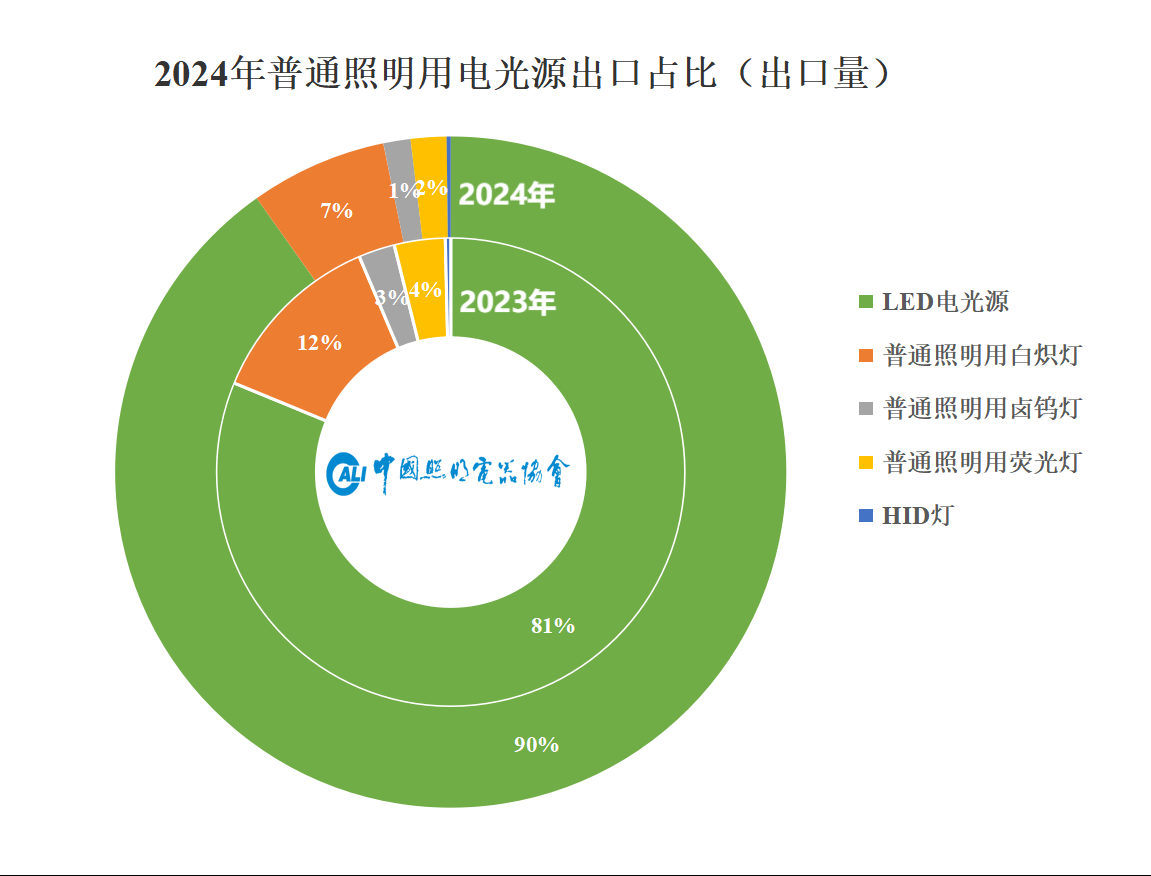 1739511986702125.png 微信图片_20250214134356.png