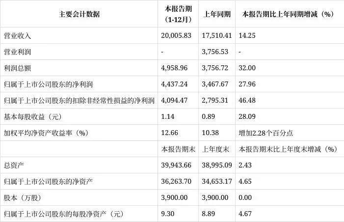 1740964160576332.jpg 微信图片_20250303090935.jpg